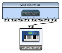 Mac OS X 10.2 MIDI Studio Setup